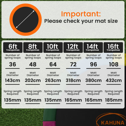 Kahuna 12ft Replacement Trampoline Safety Pad Cover and Jumping Spring Mat - Blue