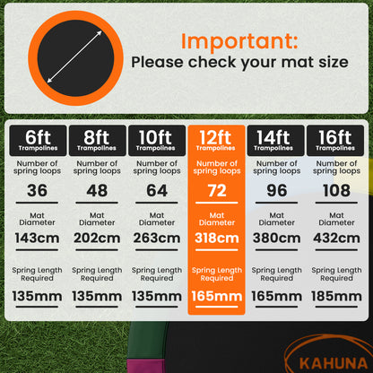 Kahuna 12ft Replacement Trampoline Safety Pad Cover and Jumping Spring Mat - Orange